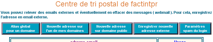 le grand menu des emails